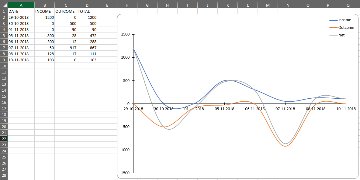 Export Capture2 LinhChi