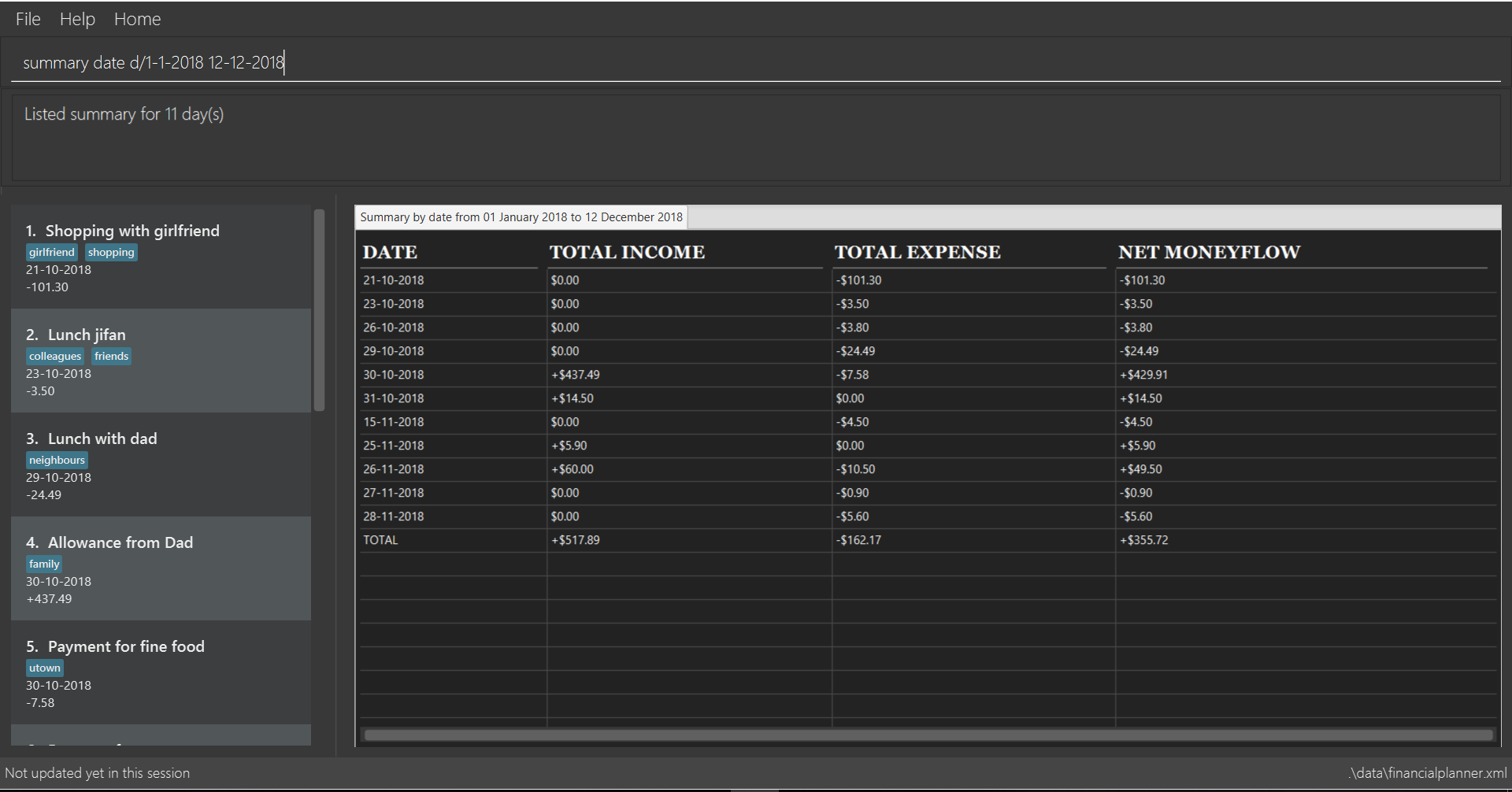 UiSummaryByDateTable