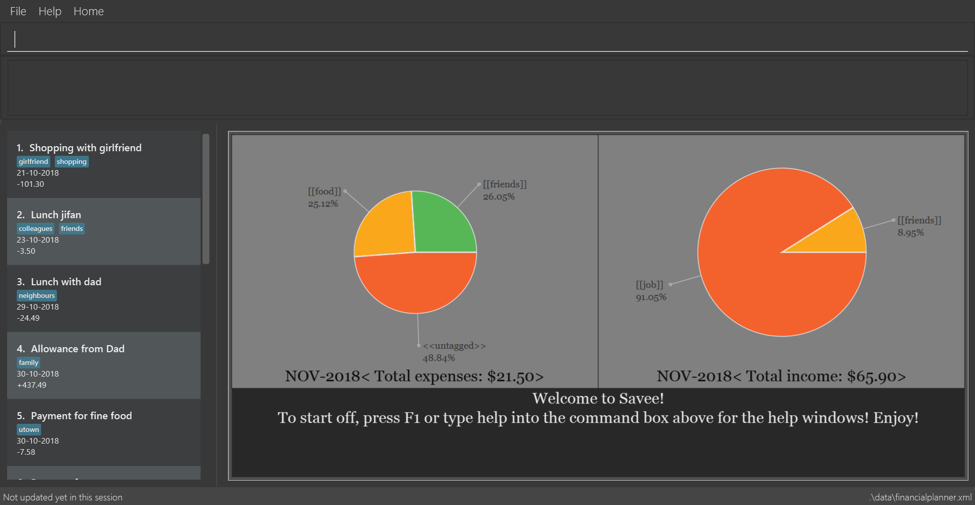 WelcomePanelWithPieCharts